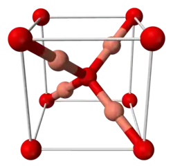 Copper(I) oxide unit cell