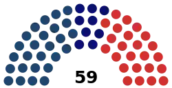 Perak State Assembly Composition