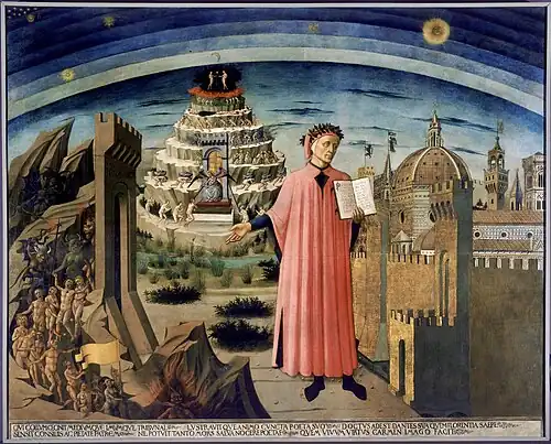 Dante and the Divine Comedy