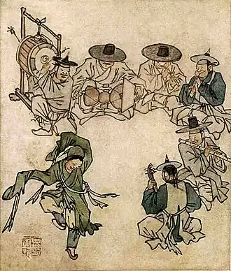 Dancing boy Mudong (무동:舞童)