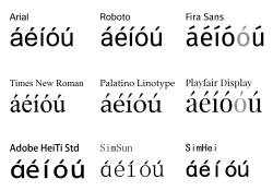 Acute accent in multiple fonts.