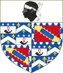 Arms of the Earl of Minto
