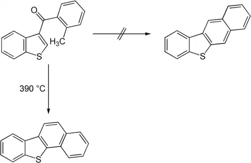 Heterocyclic Elbs reaction