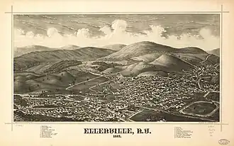 Ellenville, New York