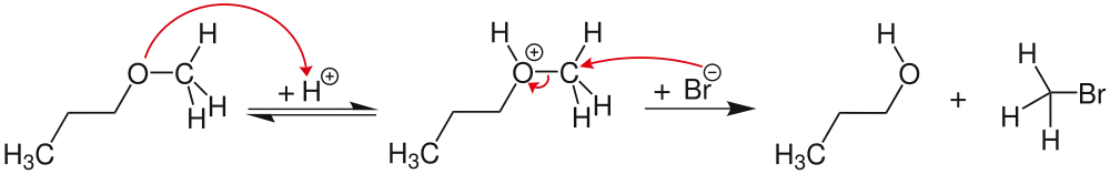 Concerted acidic ether cleavage