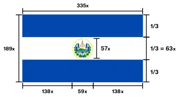 Construction of the flag of El Salvador[3]