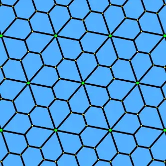 Floret pentagonal tiling