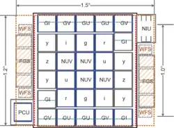 Focal plane arrangement of the CSST survey camera