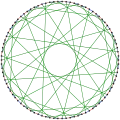 The chromatic index of the Foster graph is 3.