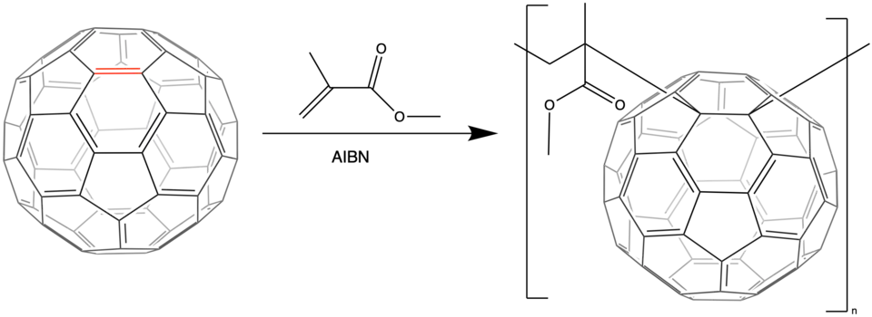 Free radical copolymerization of methylmethacrylate and C60 Buckminsterfullerene