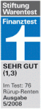 Logo of the magazine Finanztest, portrait format