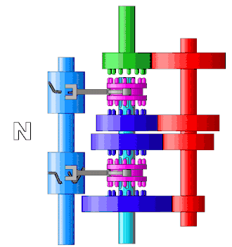 Operation of a constant-mesh 4-speed sequential manual transmission, commonly used in motorcycles and race cars