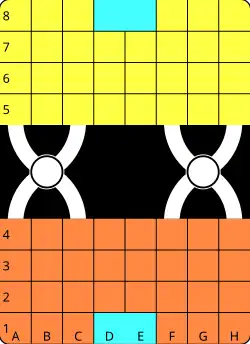 8×4 player areas, two "X" bridges with center spots [31-piece game]