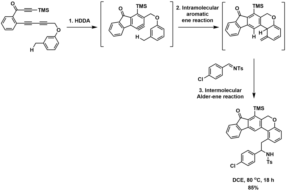 HDDA figure - aromatic ene