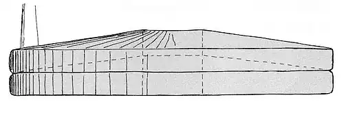 A hand-mill was a tool nearly everyone knew in the Middle Ages.