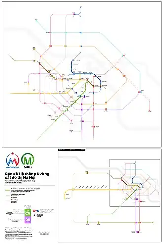 Diagram of future provisions