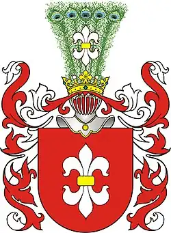 Herb Gozdawa