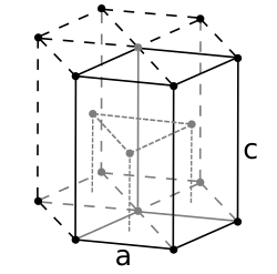 Hexagonal close packed crystal structure for zinc