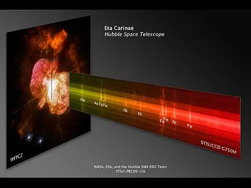 Hubble composite of η Carinae, montage showing a spectrum against an actual image of the Homunculus Nebula