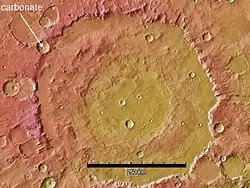 Huygens Crater - circle shows location of carbonate deposit - representing a time when Mars had abundant liquid water on its surface (Scale bar = 259&nbsp;km).