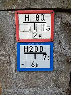 Red fire hydrant marker plate in Germany, along with another blue special-purpose water hydrant marker plate&nbsp;– The numbers indicate the diameter (80&nbsp;mm) and the location (2.8 meter in the back, 1.5 meter to the right).