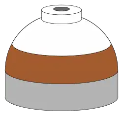 Illustration of cylinder shoulder painted in brown (lower and white (upper) bands
