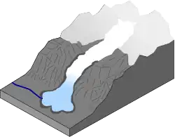 Image of a Piedmont Glacier