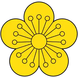 Imperial Seal of Korean Empire