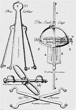 Drawings of five different metallic implements, labelled with letters and names. One is labelled "The Scull Cap", and has a head-shaped round metal frame attached to a long vertical rod, with two long screws penetrating the inner space of the round frame. Another labelled "The Sheers" is a scissor-like device, hinged in the middle, with pairs of hooks on both ends. All devices have their weights written next to them, ranging from 12 to 40&nbsp;lb (5.4 to 18.1&nbsp;kg).