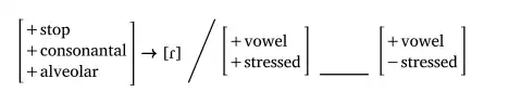 Phonological Rule for Intervocalic flapping in American English