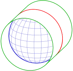 Intersection of a sphere and a cylinder: touching in a singular curve