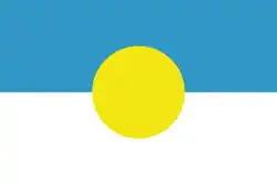 J.W. Klein's proposal (1976)