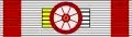 ribbon bar