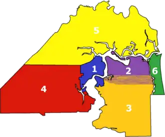 Divisions of Jacksonville