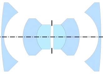 Schneider Kreuznach Super-Angulon by Klemt (1954), from US&nbsp;2,781,695[14]
