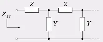 Iterative impedance of an infinite ladder of L-circuit sections