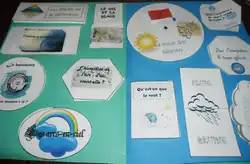 Interior pages of a weather lapbook.
