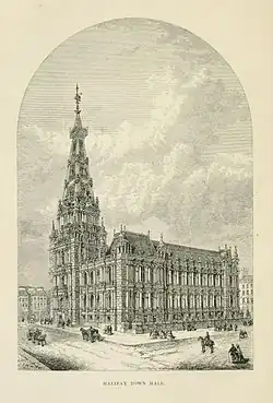 Victorian drawing of the building