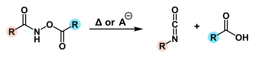 Reactant is an acylated hydroxamate. Reaction is heat- or base-mediated. Products are an isocyanate and carboxylic acid.