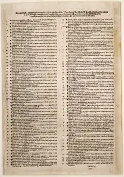 image of a page listing Luther's 95 theses.