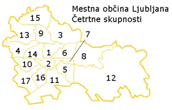 Map of districts in Ljubljana. The Jarše District is number 6.