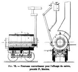 Cylindrical converter, patent by Pierre Manhès.