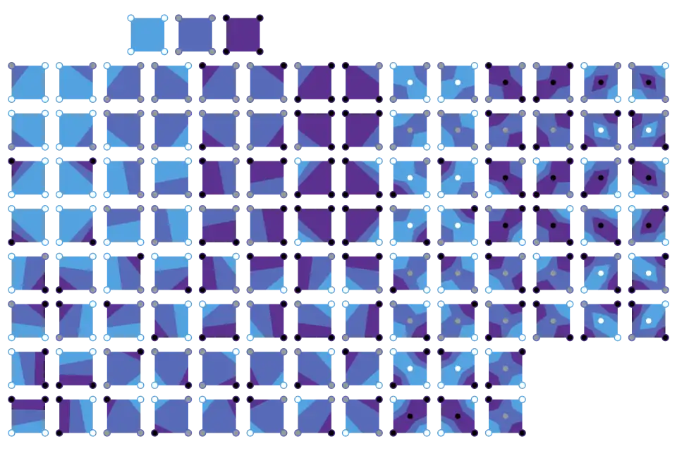 Marching squares in the isoband case