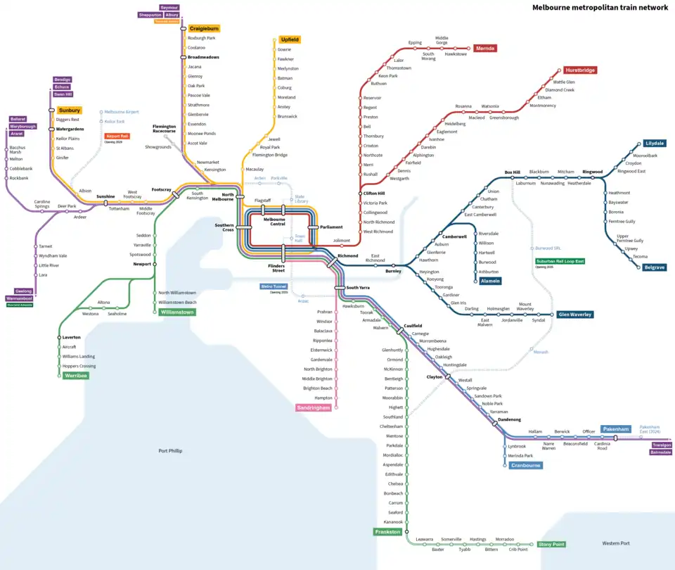Schematic map of the Melbourne metropolitan train network showing current and under-construction lines.
