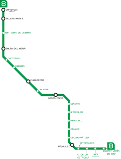 Mexico City Metro Line 8 map