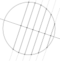 circle ('"`UNIQ--postMath-00000002-QINU`"'=0)