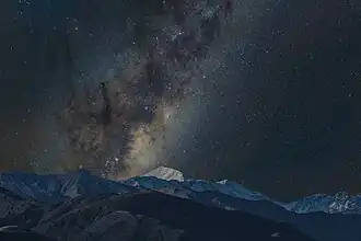 View of the Milkway over the Kaikōura mountains