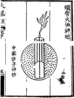 A 'divine bone dissolving fire oil bomb' (lan gu huo you shen pao) from the Huolongjing.