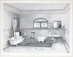 Illustration of a bathroom from 1903