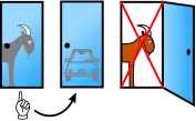 Host must open Door 3 if the player picks Door 1 and the car is behind Door 2